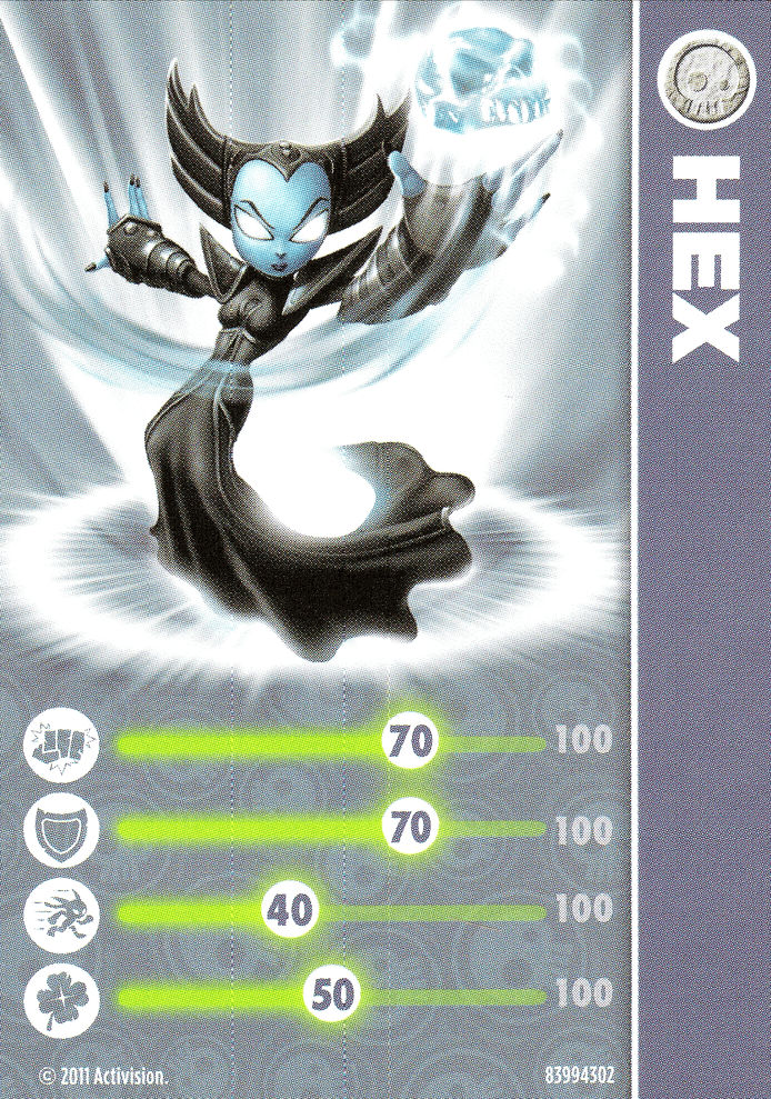 Skylanders Spyros Adventure Hex Karte