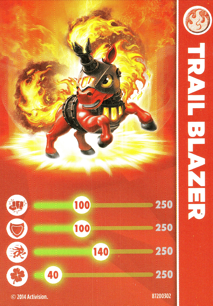 Skylanders Trap Team Trail Blazer Karte